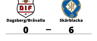 Skärblacka vann enkelt borta mot Dagsberg/Bråvalla