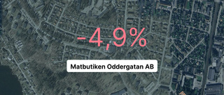 Kraftig intäktsökning för Ica "Specce"