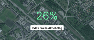 Stor utdelning till ägarna för Index Braille Aktiebolag