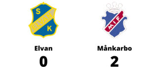 Elvan föll med 0-2 mot Månkarbo