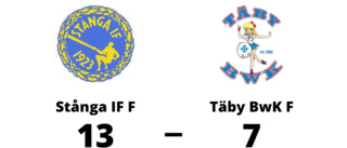 Revansch när Stånga IF F besegrade Täby BwK F