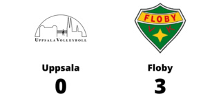 Uppsala föll i första matchen mot Floby