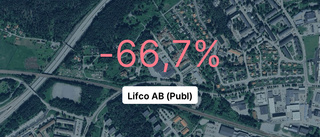 Lifco AB (Publ): Här är de viktigaste siffrorna från 2023