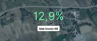 Guldår för Idak Invest AB – vinstmarginalen den högsta på 4 år