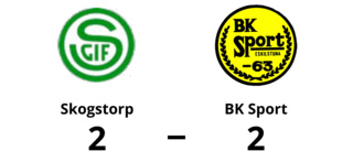 Skogstorp kryssade hemma mot BK Sport