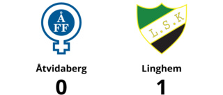 Förlust för Åtvidaberg mot Linghem med 0-1