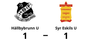 1-1 slutade toppmötet mellan Hällbybrunn U och Syr Eskils U