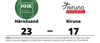 Kiruna förlorade borta mot Härnösand