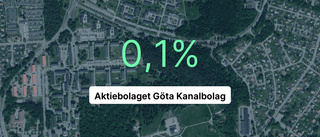 Aktiebolaget Göta Kanalbolag på rätt sida strecket