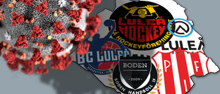 Så påverkar coronaviruset Luleå Hockey: "Köps