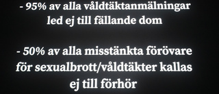 Poetiskt och våldsamt om kvinnoförtryck