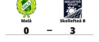 Skellefteå B vann i tre raka set borta mot Malå