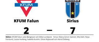 Segerlös svit bröts när Sirius vann mot KFUM Falun