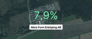 Mera Form Enköping AB: Här är senaste årsredovisningen