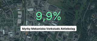 Myrby Mekaniska Verkstads Aktiebolag: Efter en rejäl ökning 2021 - nu planar det ut