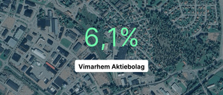 Vimarhem störst omsättning i branschen – drygt 108 miljoner 