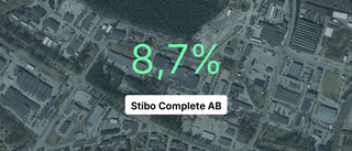 Omsättningen tar fart för Stibo Complete AB – steg med 24,6 procent