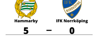 IFK Norrköping föll mot Hammarby