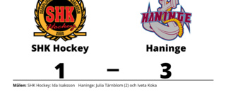 Ida Isaksson målskytt - men SHK Hockey föll