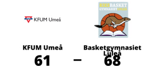 KFUM Umeå kunde inte stoppa Basketgymnasiet Luleås segertåg