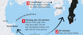 Grundstött färja ankrad – olja på havsytan