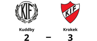 3-2 för Krokek mot Kuddby