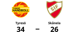 Förlust för Skånela mot Tyresö med 26-34