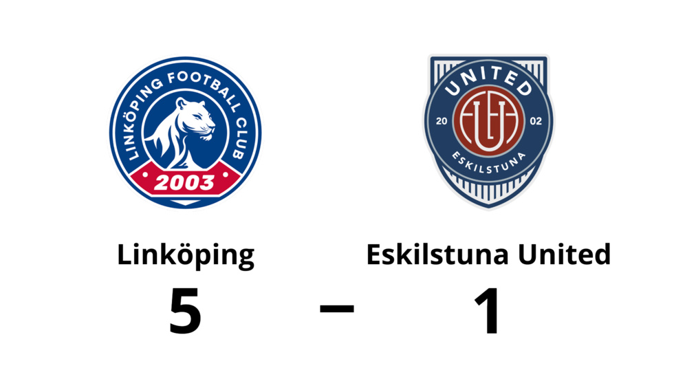 Linköpings FC vann mot Eskilstuna United