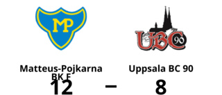 Uppsala BC 90 besegrades på bortaplan av Matteus-Pojkarna BK F