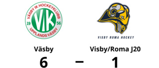 Visby/Roma J20 föll i toppmötet mot Väsby