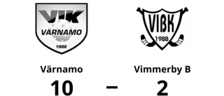 Storförlust för Vimmerby B – 2-10 mot Värnamo