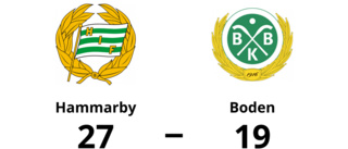 Förlust på bortaplan för Boden mot Hammarby