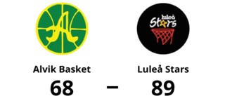 Två poäng för Luleå Stars borta mot Alvik Basket