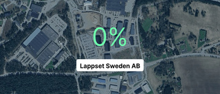 Kraftigt fall för Lappset Sweden AB – intäkterna ner 30,6 procent