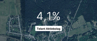 Telant Aktiebolag redovisar: Pilarna på väg nedåt