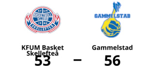 Gammelstad segrade i toppmötet – 56-53 mot KFUM Basket Skellefteå