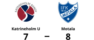 Katrineholm U föll mot Motala med 7-8