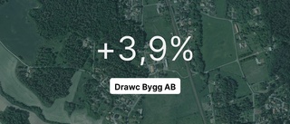 Byggbolaget Drawc Bygg har vänt sin negativa utveckling