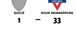 Tung förlust när Succé krossades av KFUM Norrköping