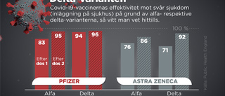 Deltavarianten oroar Tegnell: Nytt scenario