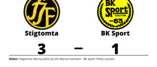 Stigtomta bröt tunga sviten mot BK Sport