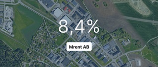 Pilarna pekar nedåt för Mrent AB