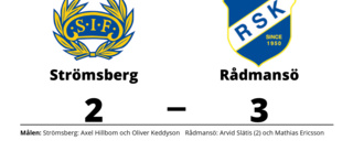 Förlust för Strömsberg hemma mot Rådmansö