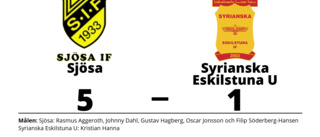 Sjösa vann mot Syrianska Eskilstuna U på hemmaplan