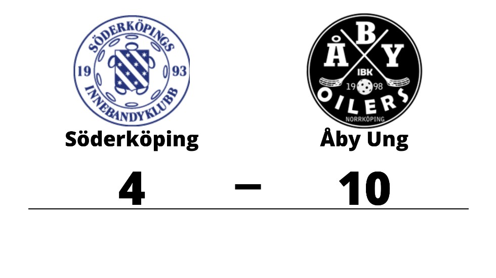 Söderköpings IBK förlorade mot Åby IBK Ungdom