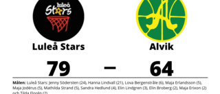 Luleå Stars vann hemma mot Alvik