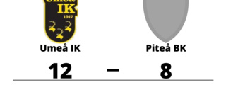 Piteå BK föll borta mot Umeå IK