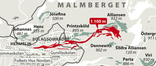 Mer malm under Malmberget