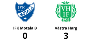 Förlust på hemmaplan för IFK Motala B mot Västra Harg