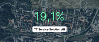 Så gick det för TT Service Solution AB 2023